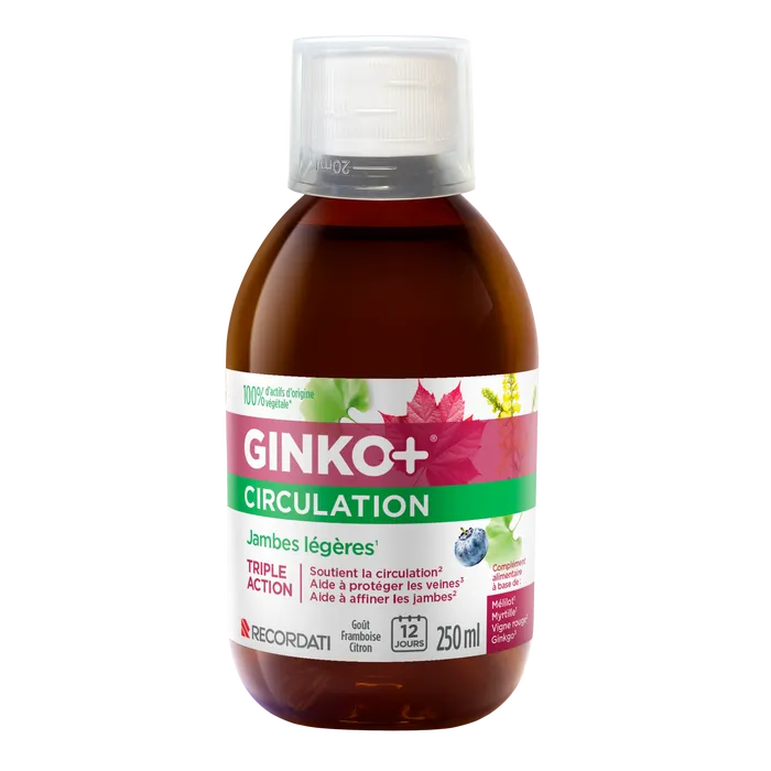 GINKOR