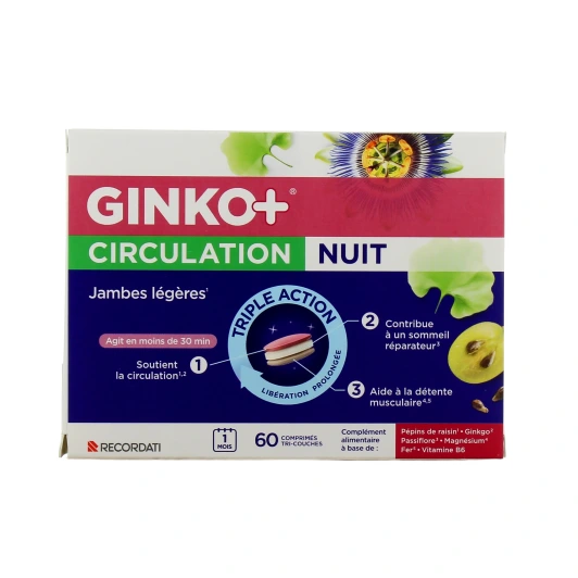 GINKOR